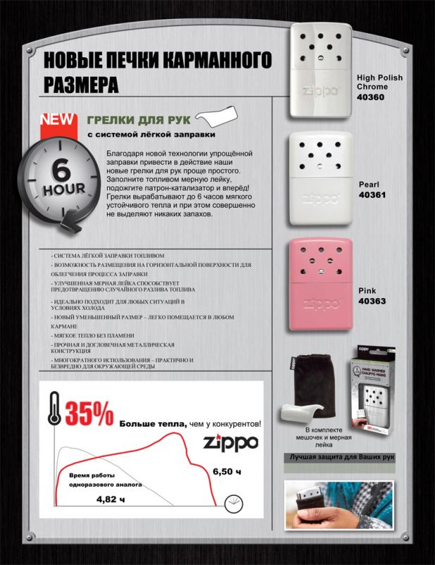 Каталитическая грелка ZIPPO, алюминий с покрытием Pink, розовая, матовая, на 6 ч, 51x15x74 мм